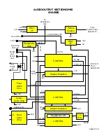 Preview for 22 page of Hitachi 60SDX88B Manual