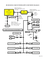 Preview for 26 page of Hitachi 60SDX88B Manual