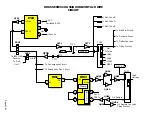 Preview for 34 page of Hitachi 60SDX88B Manual