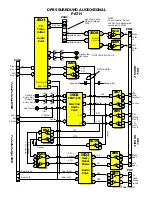 Preview for 39 page of Hitachi 60SDX88B Manual