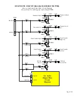 Preview for 41 page of Hitachi 60SDX88B Manual