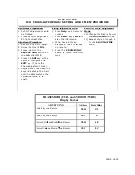 Preview for 59 page of Hitachi 60SDX88B Manual