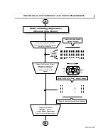 Preview for 80 page of Hitachi 60SDX88B Manual