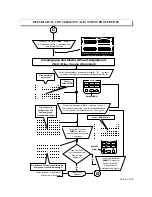 Preview for 82 page of Hitachi 60SDX88B Manual