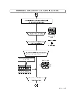 Preview for 83 page of Hitachi 60SDX88B Manual