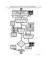 Preview for 84 page of Hitachi 60SDX88B Manual