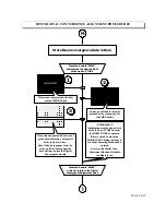 Preview for 87 page of Hitachi 60SDX88B Manual