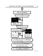 Preview for 88 page of Hitachi 60SDX88B Manual