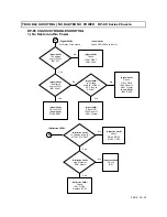 Preview for 94 page of Hitachi 60SDX88B Manual