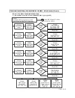 Preview for 97 page of Hitachi 60SDX88B Manual