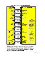 Preview for 98 page of Hitachi 60SDX88B Manual