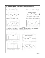 Preview for 101 page of Hitachi 60SDX88B Manual