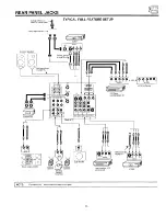 Предварительный просмотр 13 страницы Hitachi 60SDX88B Operating Manual