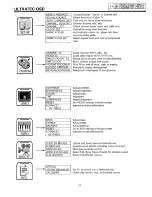 Предварительный просмотр 37 страницы Hitachi 60SDX88B Operating Manual