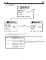 Предварительный просмотр 39 страницы Hitachi 60SDX88B Operating Manual