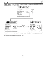 Предварительный просмотр 41 страницы Hitachi 60SDX88B Operating Manual