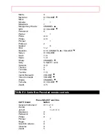 Preview for 34 page of Hitachi 60SX3B Operating Manual