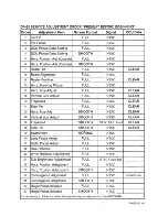 Preview for 30 page of Hitachi 61HDX98B Service Manual