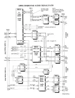 Предварительный просмотр 125 страницы Hitachi 61HDX98B Service Manual