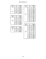 Preview for 156 page of Hitachi 61HDX98B Service Manual