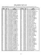 Preview for 197 page of Hitachi 61HDX98B Service Manual