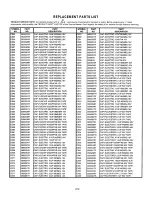 Preview for 202 page of Hitachi 61HDX98B Service Manual