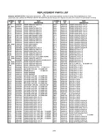 Preview for 205 page of Hitachi 61HDX98B Service Manual