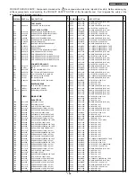 Preview for 18 page of Hitachi 62VS69 - UltraVision VS69 Series Manual