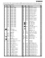 Preview for 24 page of Hitachi 62VS69 - UltraVision VS69 Series Manual