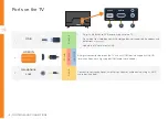 Preview for 10 page of Hitachi 65QLEDSM20 User Manual