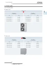 Preview for 13 page of Hitachi 7E300020 Technical Catalogue