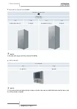 Preview for 14 page of Hitachi 7E300020 Technical Catalogue