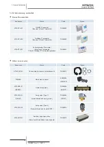 Preview for 16 page of Hitachi 7E300020 Technical Catalogue