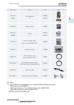 Preview for 17 page of Hitachi 7E300020 Technical Catalogue