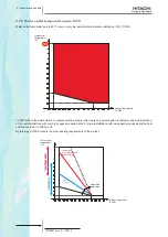 Preview for 22 page of Hitachi 7E300020 Technical Catalogue