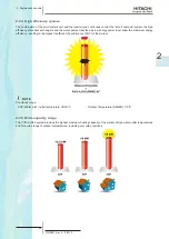 Preview for 25 page of Hitachi 7E300020 Technical Catalogue