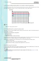 Preview for 26 page of Hitachi 7E300020 Technical Catalogue