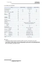Preview for 60 page of Hitachi 7E300020 Technical Catalogue