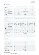 Preview for 64 page of Hitachi 7E300020 Technical Catalogue