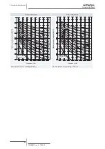 Preview for 82 page of Hitachi 7E300020 Technical Catalogue