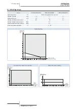 Preview for 84 page of Hitachi 7E300020 Technical Catalogue