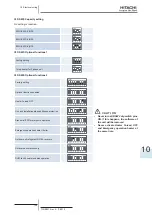 Preview for 125 page of Hitachi 7E300020 Technical Catalogue