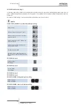 Preview for 126 page of Hitachi 7E300020 Technical Catalogue