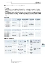 Preview for 131 page of Hitachi 7E300020 Technical Catalogue