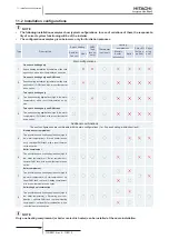 Preview for 138 page of Hitachi 7E300020 Technical Catalogue