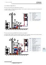 Preview for 139 page of Hitachi 7E300020 Technical Catalogue