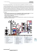 Preview for 141 page of Hitachi 7E300020 Technical Catalogue