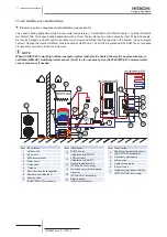 Preview for 142 page of Hitachi 7E300020 Technical Catalogue