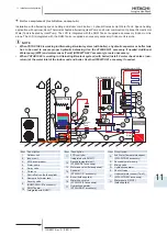 Preview for 143 page of Hitachi 7E300020 Technical Catalogue