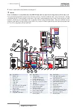 Preview for 144 page of Hitachi 7E300020 Technical Catalogue